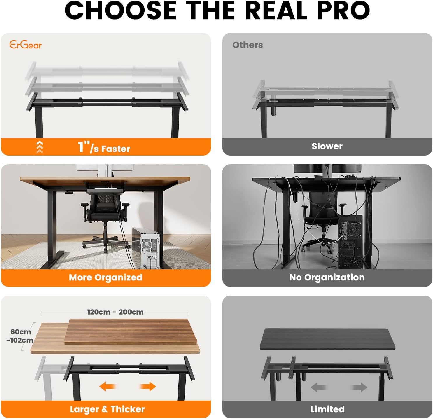 Thumbnail 5 de ErGear Standing Desk Frame 120kg 🖥