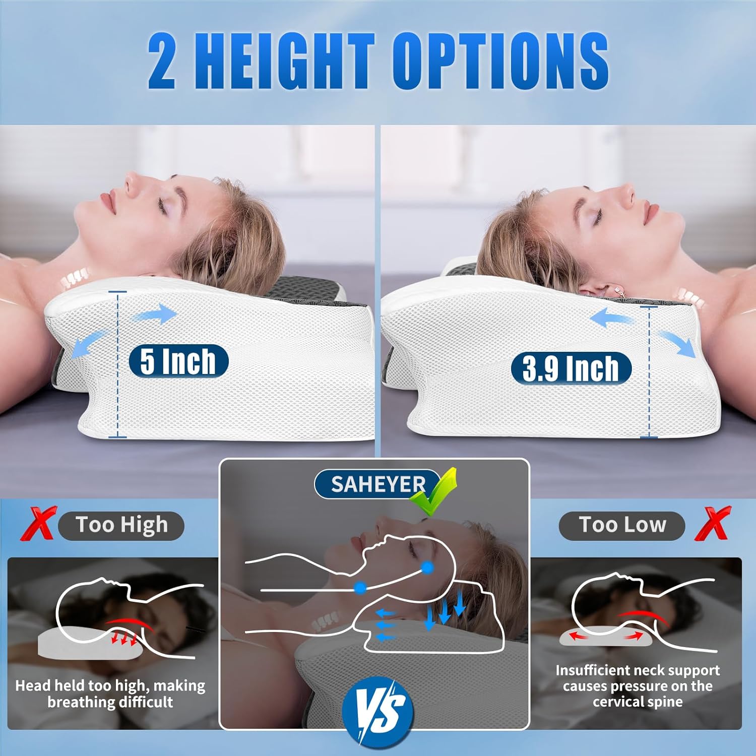 Detalle 2 de SAHEYER Cuscino Cervicale 2 in 1 in memory foam, altezze regolabili 60 x 35,5