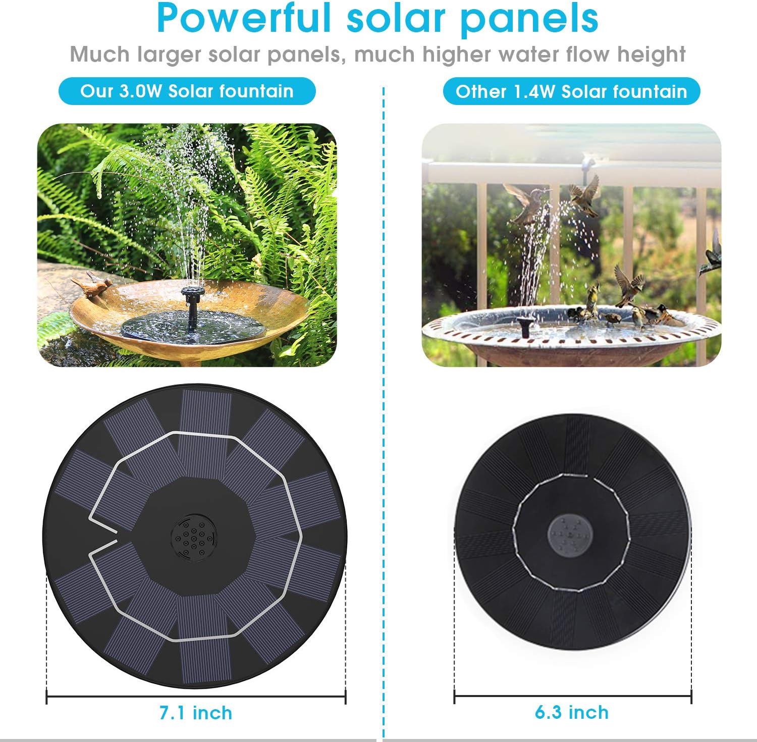 Thumbnail 1 de AISITIN Solarbrunnen für draußen (2,5 W) – solarbetriebene Teichpumpe mit 1.200-mAh-Akku