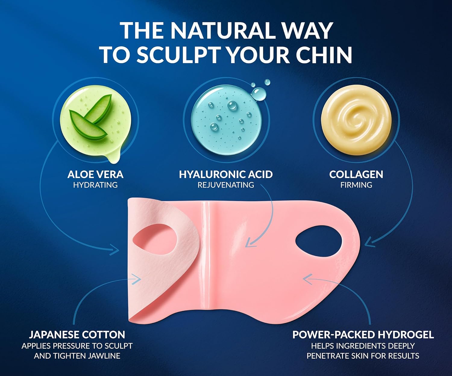 Thumbnail 5 de Double Chin Reducer Mask 10-pack ๐ง