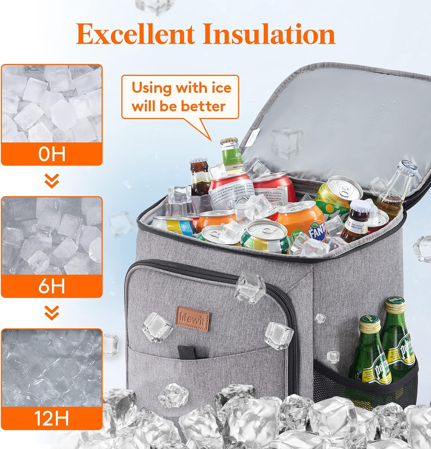 Detalle 2 de Lifewit 32L isolierte Kühltasche