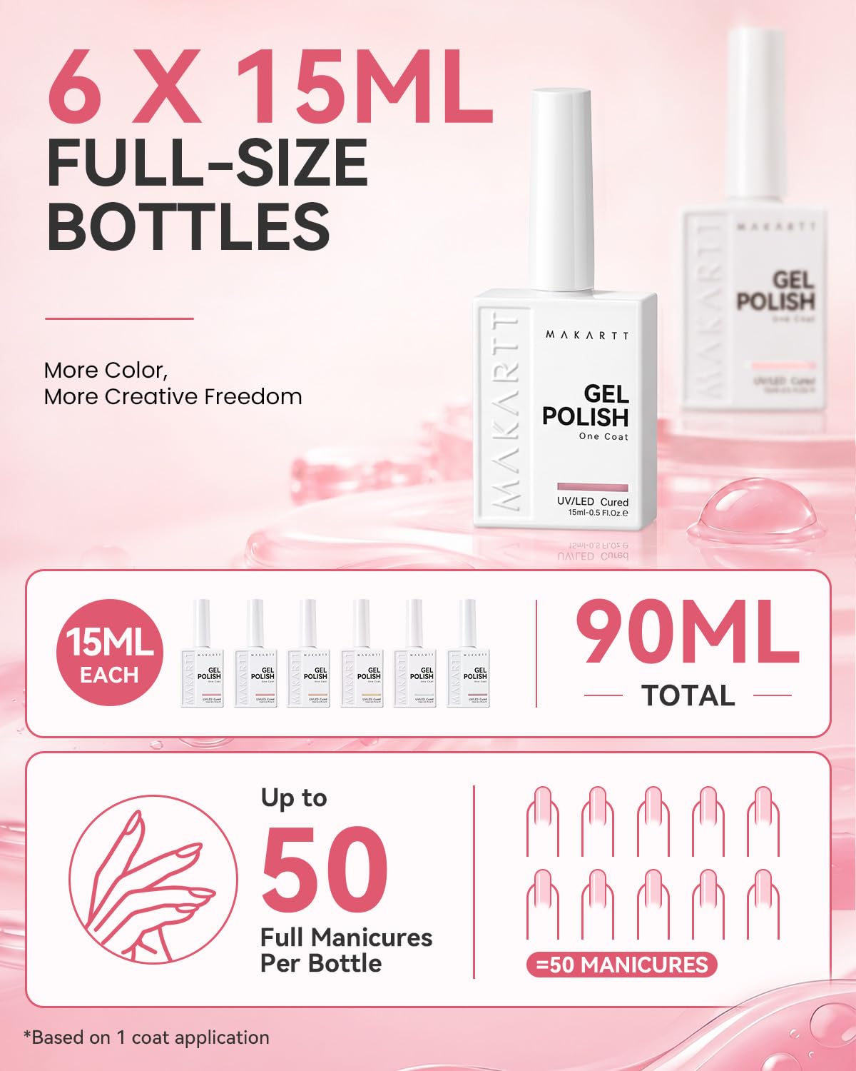 Detalle de Makartt Gel Nail Polish Set, 15 mL
