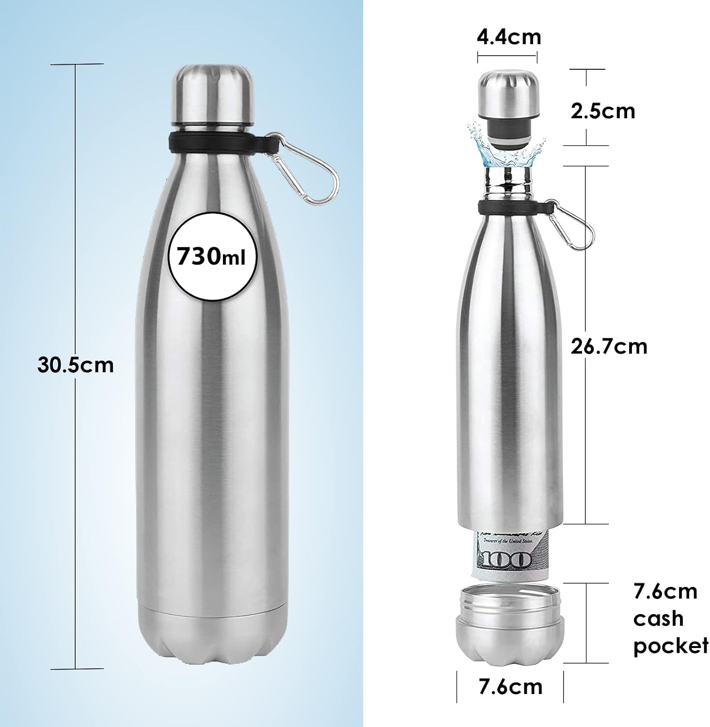 Thumbnail 3 de Domemit geïsoleerde waterfles met verborgen vak, 730 ml, roestvrij staal