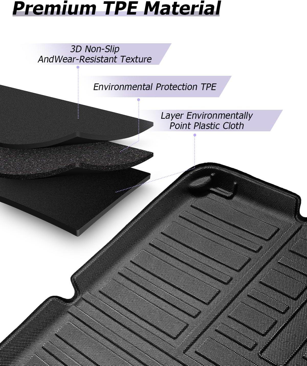 Thumbnail 2 de LUWU faltbare TPE-Kofferraummatte oben für Dacia Sandero 3 / Stepway 3 (ab 2021) – Wasserdicht & rutschhemmend