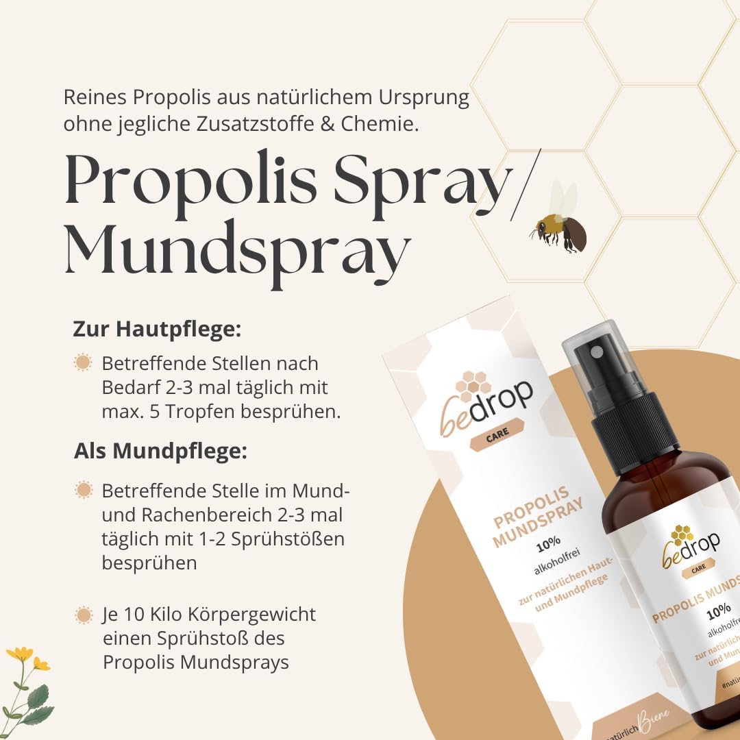 Detalle de bedrop Propolis Extrakt Spray als Mundspray (30 ml) alkoholfrei & wasserlöslich – auch für Kinder & Tiere