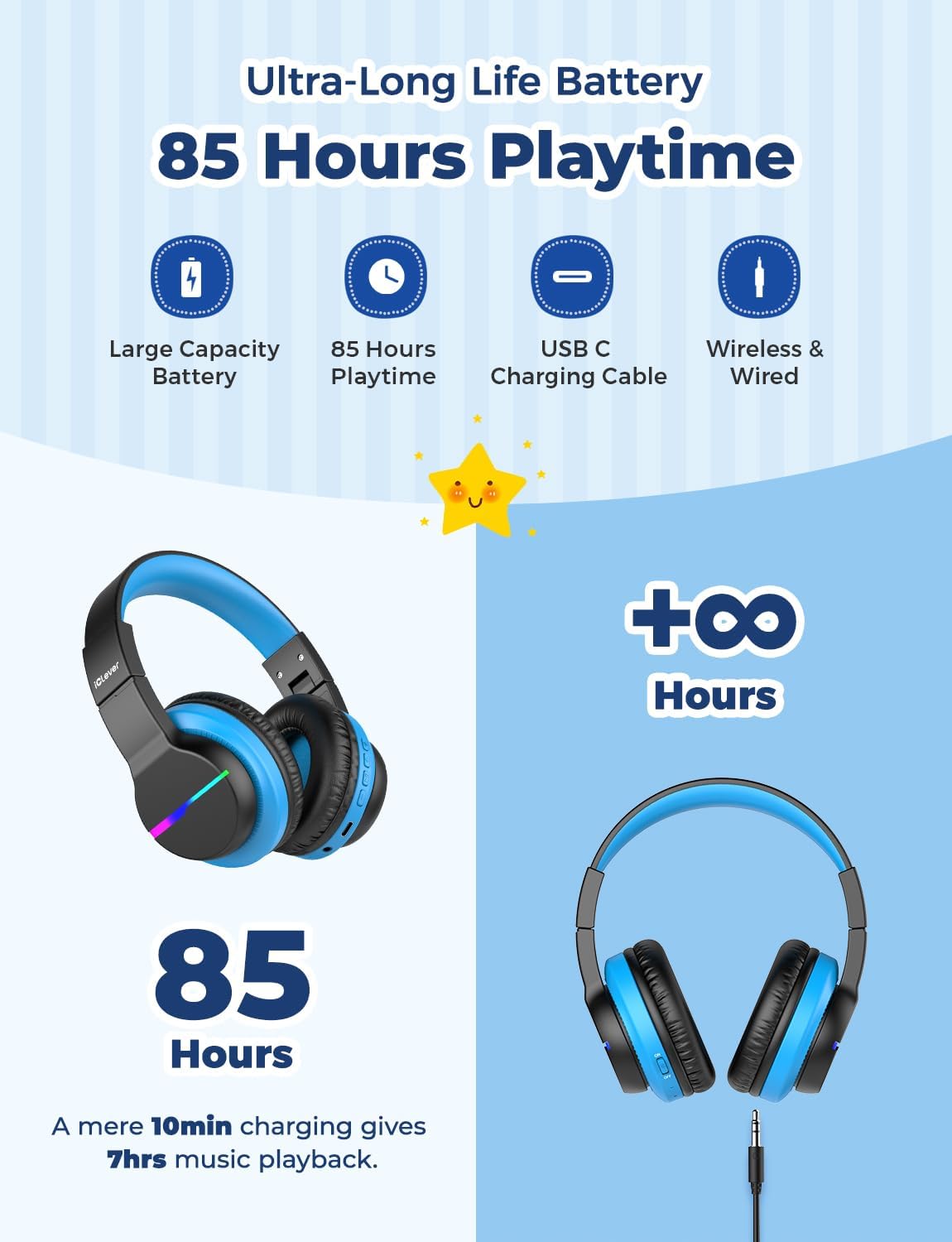 Thumbnail 3 de iClever BTH12 Kids Bluetooth Headphones