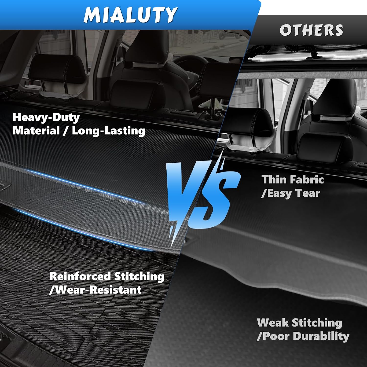 Detalle 2 de MIALUTY Retractable Cargo Cover for Tesla Model Y Juniper