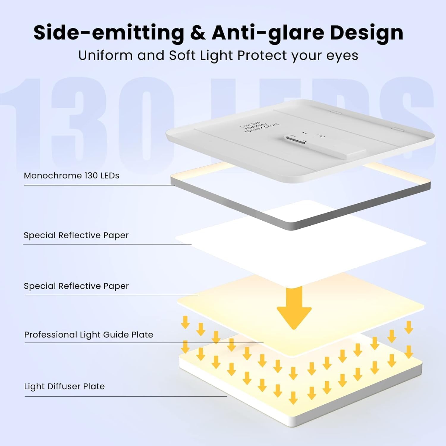 Thumbnail 2 de EASY EAGLE LED Deckenleuchte flach, 6500K, 24 W (2400 lm), IP44 – quadratisches LED-Panel für Bad, Flur & Küche