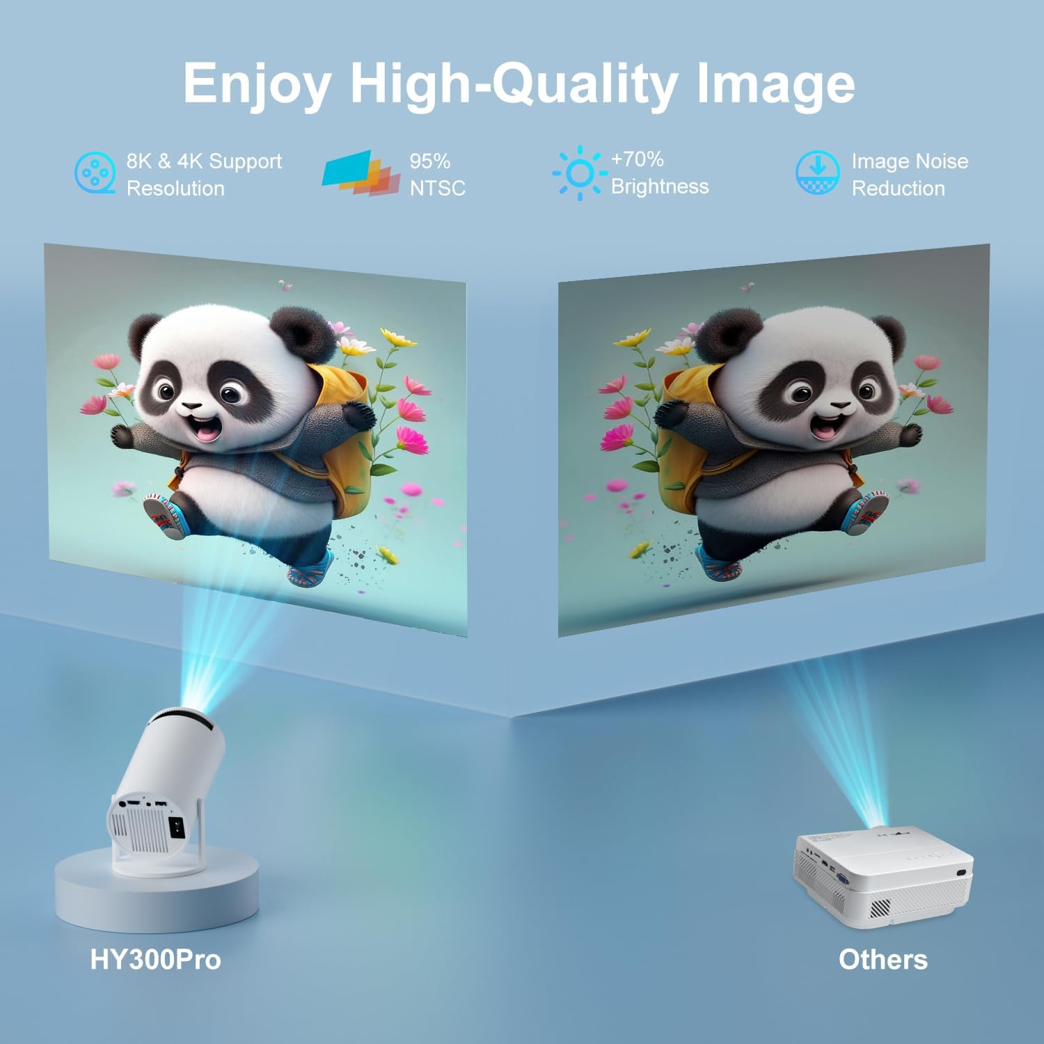 Detalle de ZDSSY Mini Projector for Bedroom: 4K/8K Support, Android 14, WiFi 6 & BT 5.4, Auto Keystone, 180° Rotation