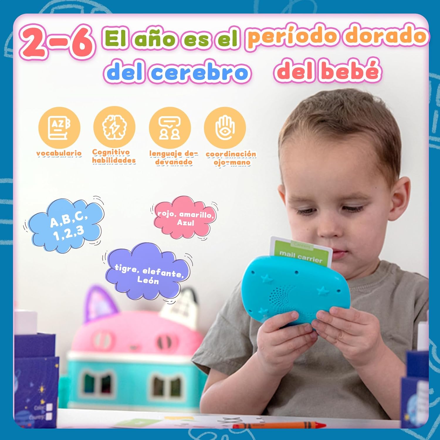 Detalle 2 de HOMESTEC Tarjetas Flash Parlantes 144 cartas