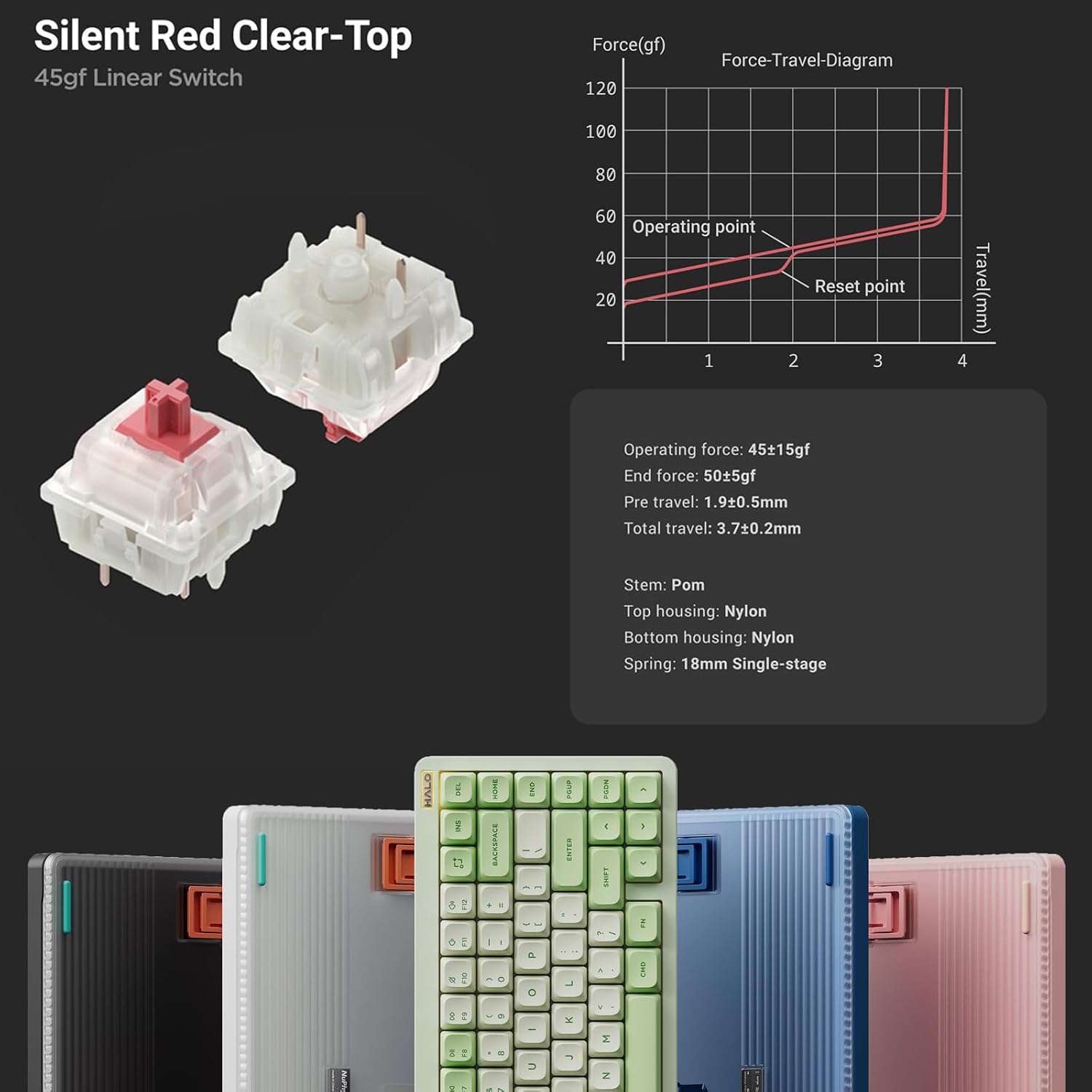 Detalle 2 de nuphy Halo75 V2 Mechanical Gaming Keyboard