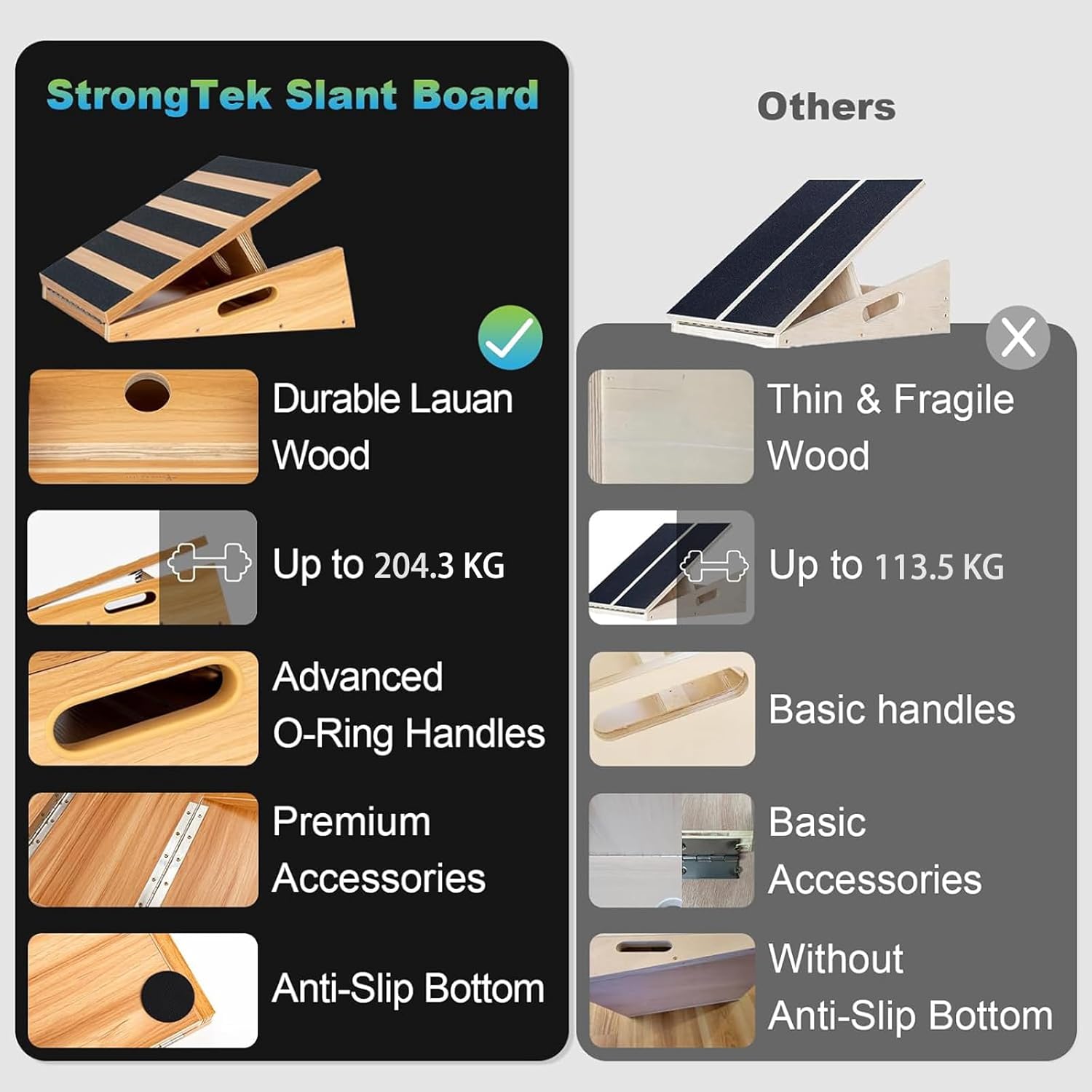 Detalle de StrongTek Professional Wooden Slant Board — 5-Position Incline, 500 lb Capacity