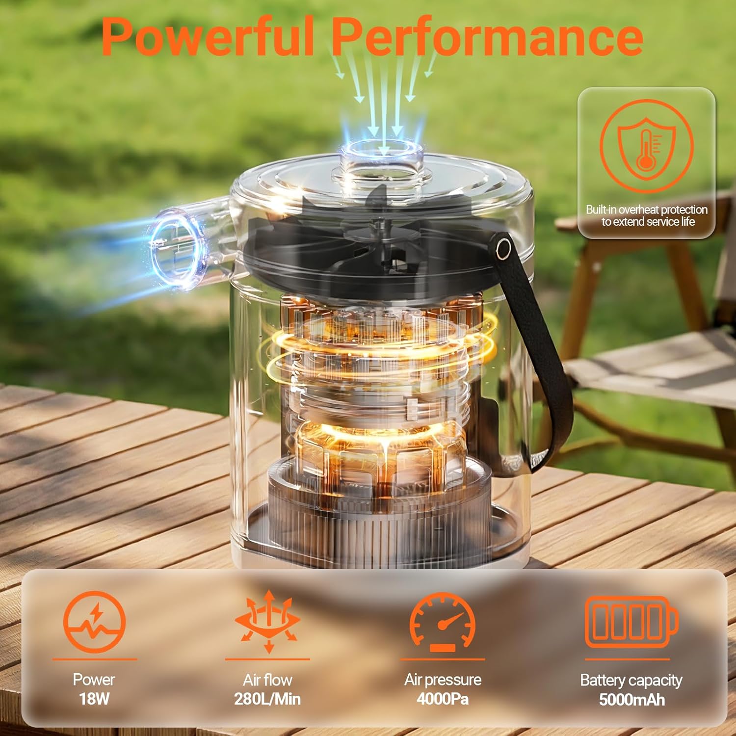 Detalle de YUWEIC Camping Electric Air Pump with Lantern — 18W, 5000mAh, 280L/min, 3 Nozzles