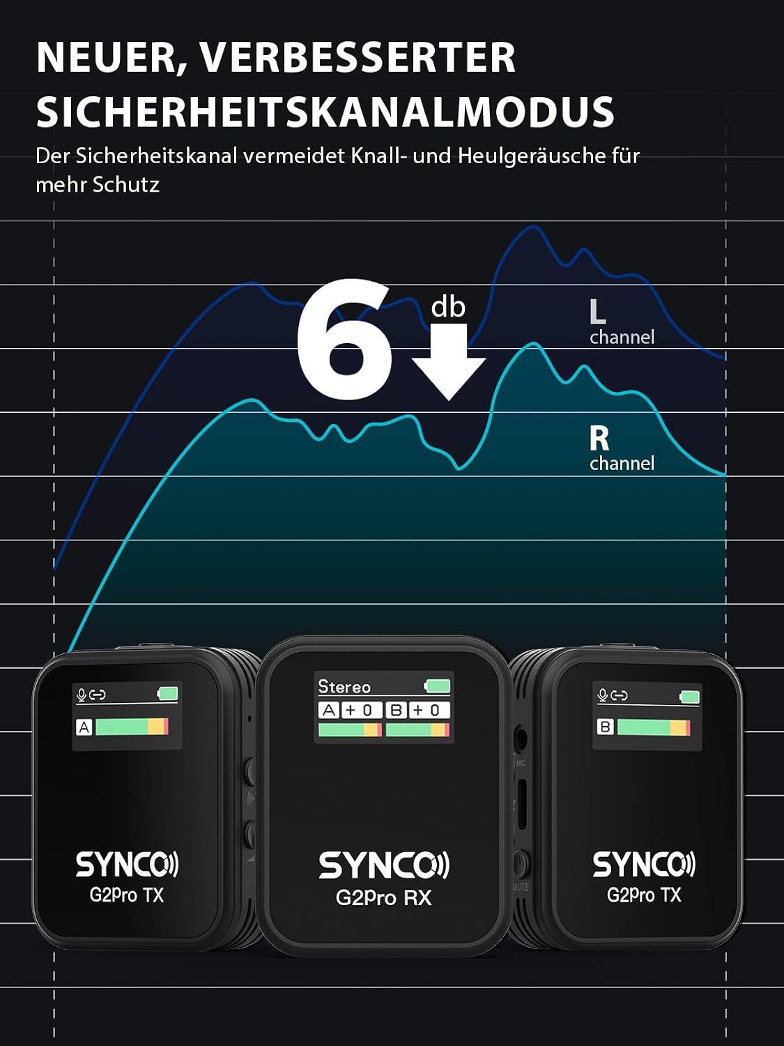 Thumbnail 5 de SYNCO Wireless Lavalier Mikrofon G2(A2) Pro 2.4G Dual-Channel (Ansteckmikrofon) mit Ladegehäuse