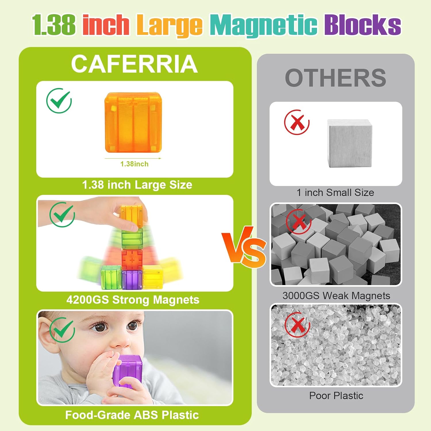 Detalle de 48PCS Magnetic Blocks 1.38-inch STEM Building Toy 🧩