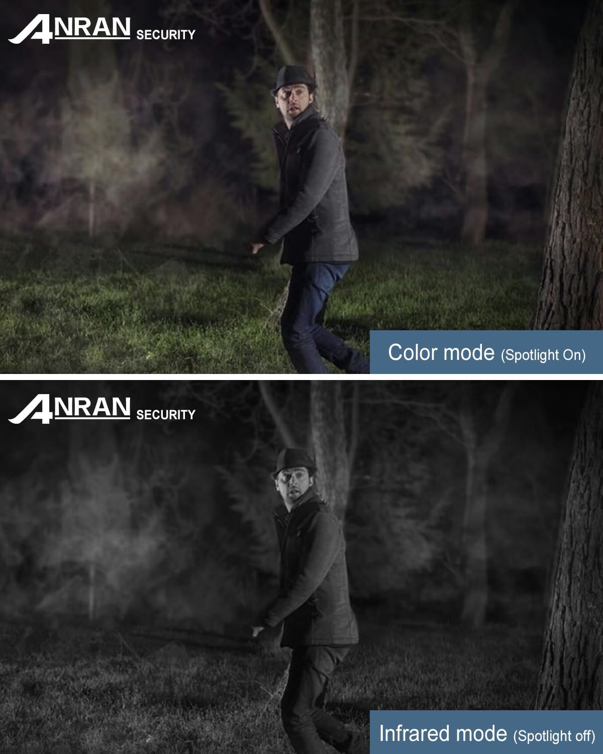 Thumbnail 5 de ANRAN C3 2K wireless solar security cameras