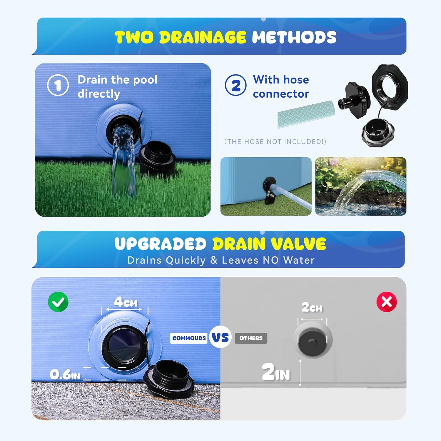 Detalle de COMMOUDS Foldable Dog Pool (71-inch x 12-inch) — Collapsible Hard Plastic Pet Kiddie Swimming Pool