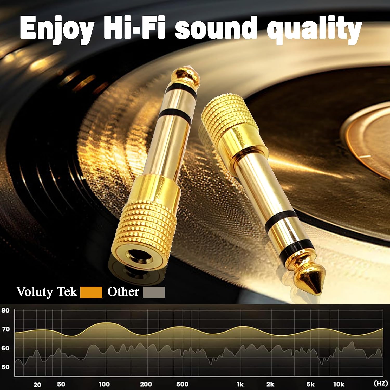 Detalle de Voluty Tek 6.35mm Male to 3.5mm Female Adapter (2 Pack) – 1/4 to 1/8 Audio Connector