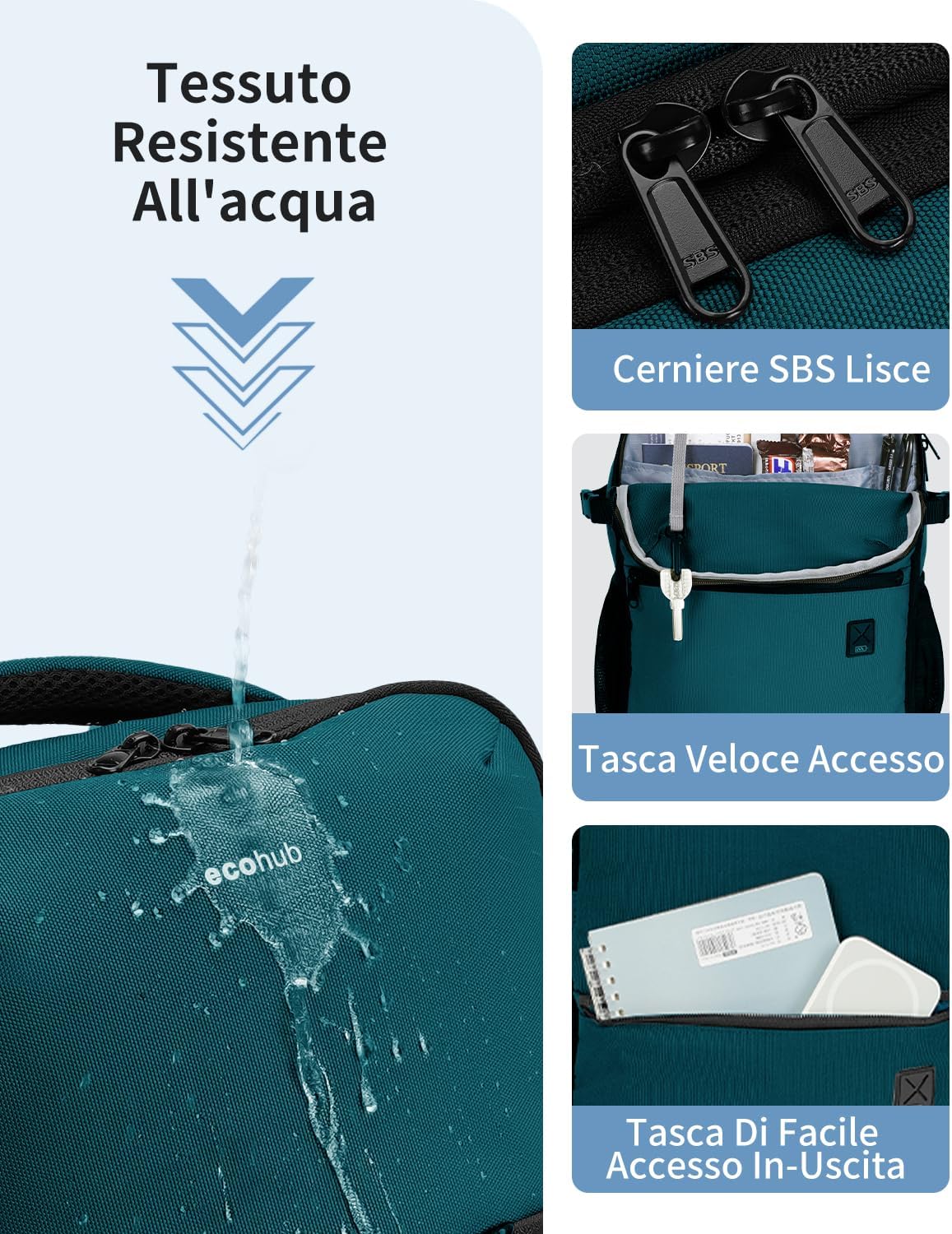 Thumbnail 4 de ECOHUB Zaino Ryanair 40x20x25, 20L in Turquoise — Zaino da Viaggio per Laptop da 14", Impermeabile e Riciclato