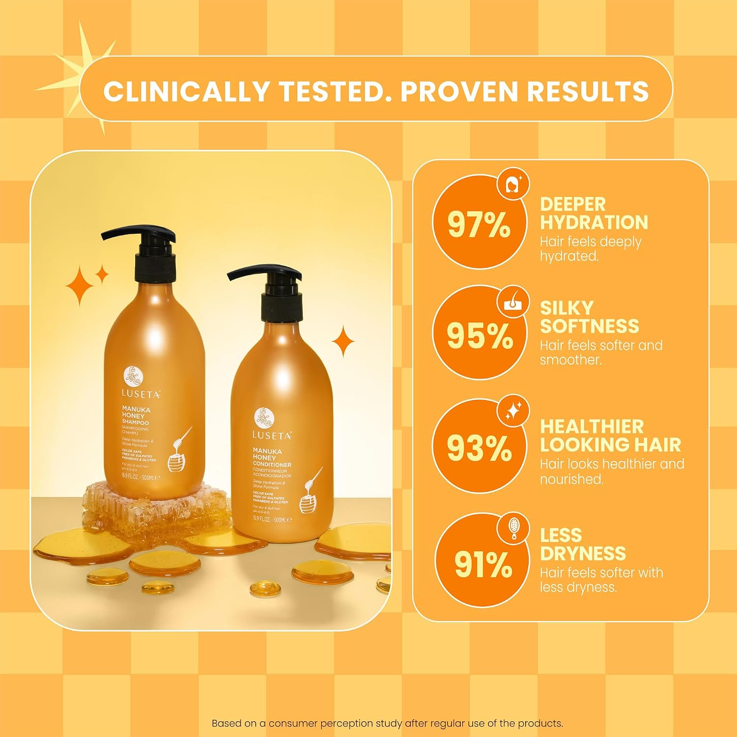 Detalle 2 de Luseta Manuka Honey Shampoo and Conditioner Set, Sulfate-Free Hydration