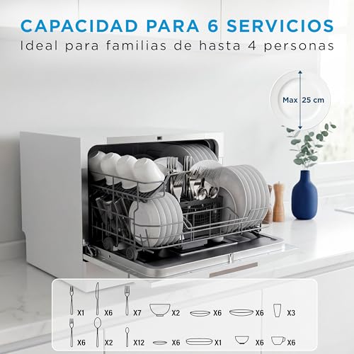 Detalle de Midea Lavavajillas Pequeño Blanco 55 cm | 6 servicios, portátil y sin instalación