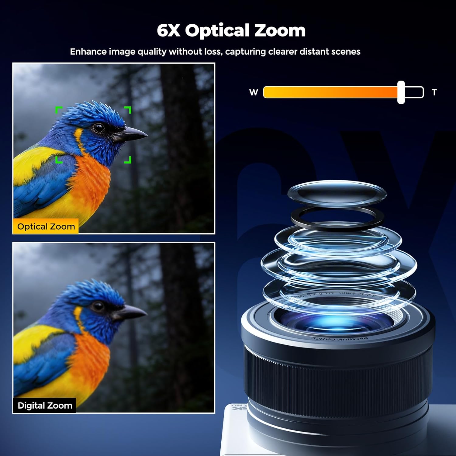 Thumbnail 3 de Fotocamera Digitale 5K 72MP Compatta con Zoom Ottico 6x e Schermo Orientabile 2,8" – Ideale per Vlog e Viaggi