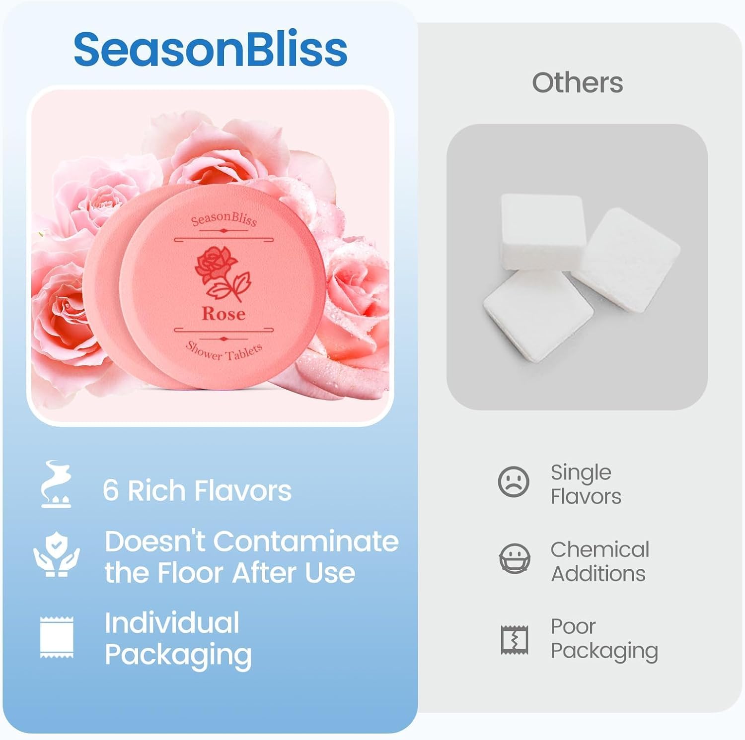 Thumbnail 4 de SeasonBliss Shower Steamers, 6 Scents