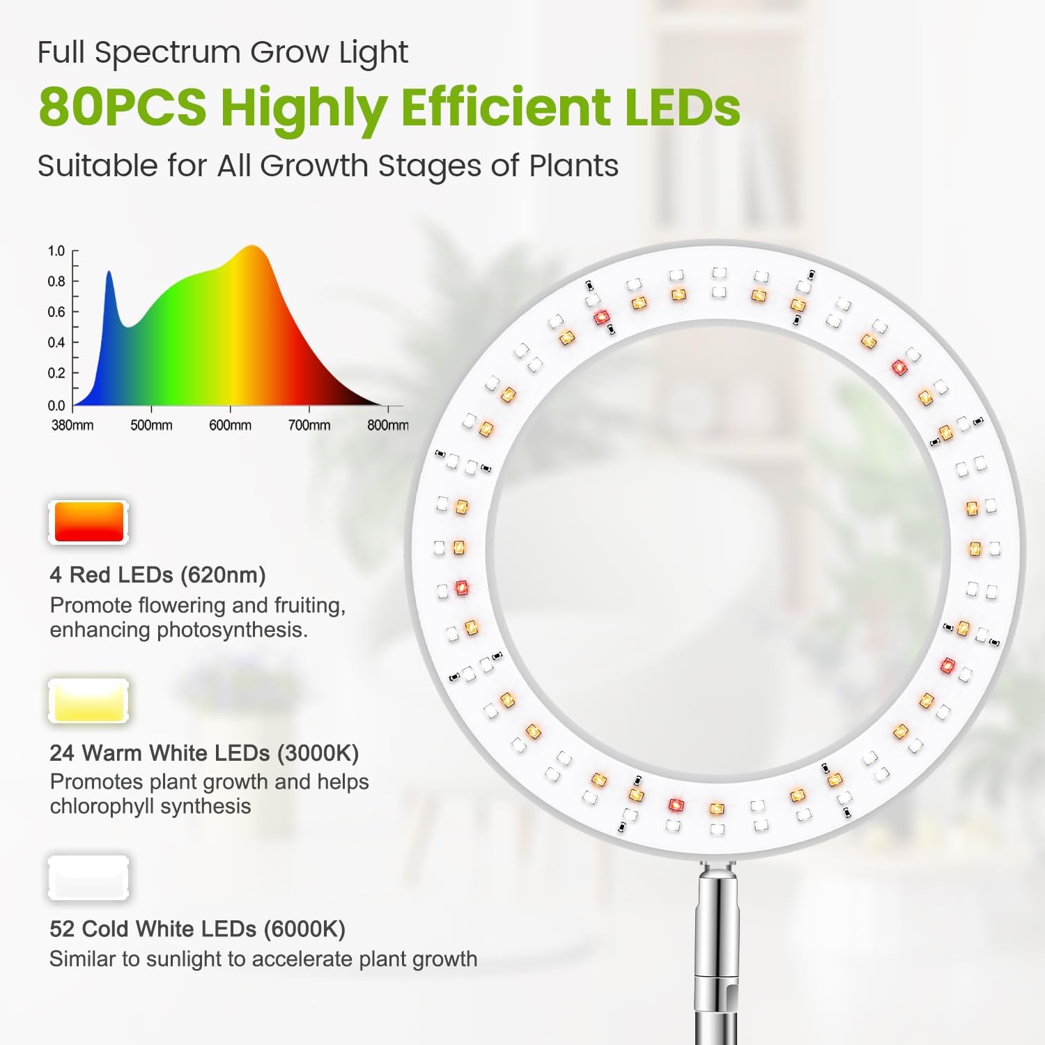 Detalle 1 de Kullsinss Vollspektrum Pflanzenlampe LED (94 cm höhenverstellbar, 80 LEDs) mit Timer