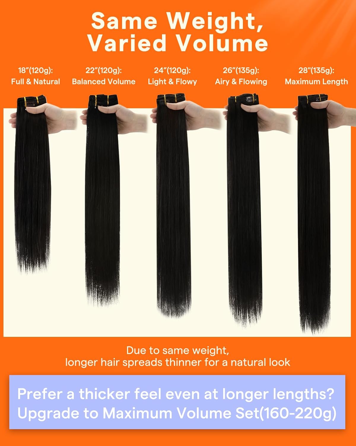 Thumbnail 6 de Full Shine Black 24 Inch Clip-In Extensions 💇♀