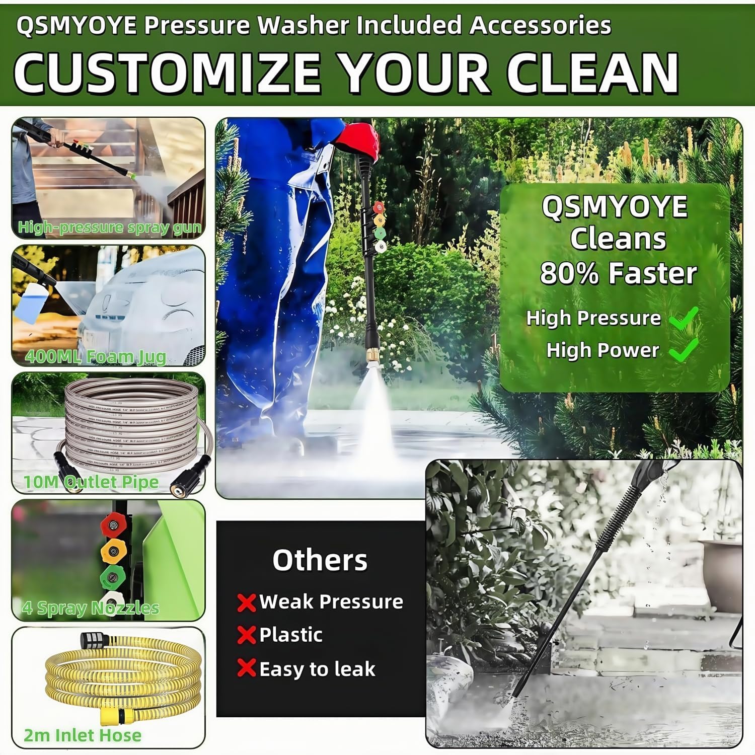 Thumbnail 4 de Pressure Washers 2200W 150Bar