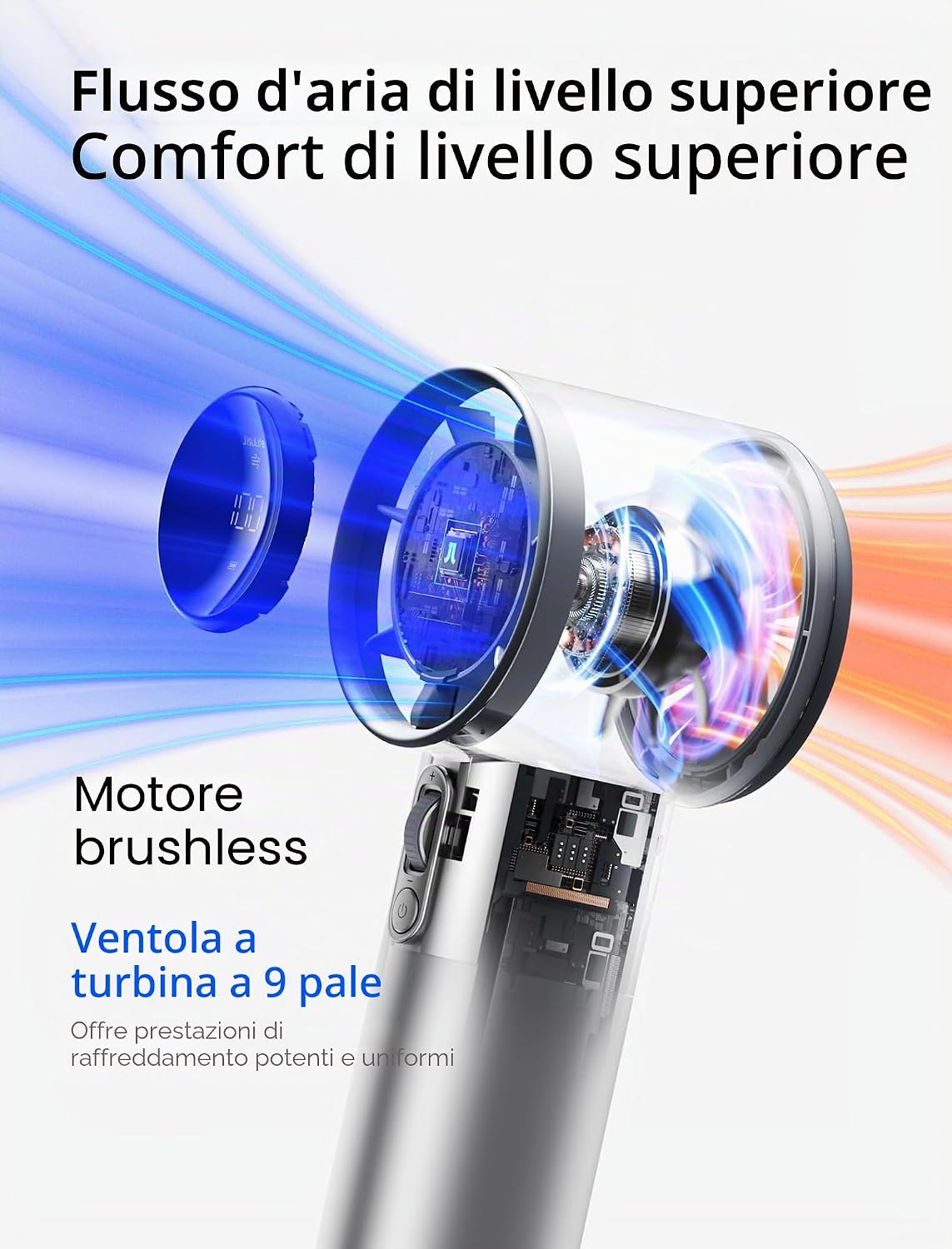 Detalle de JISULIFE Ventilatore Portatile a Mano FA53 — Mini Turbo con Display, 5000 mAh, velocità 1–100 e corpo in metallo