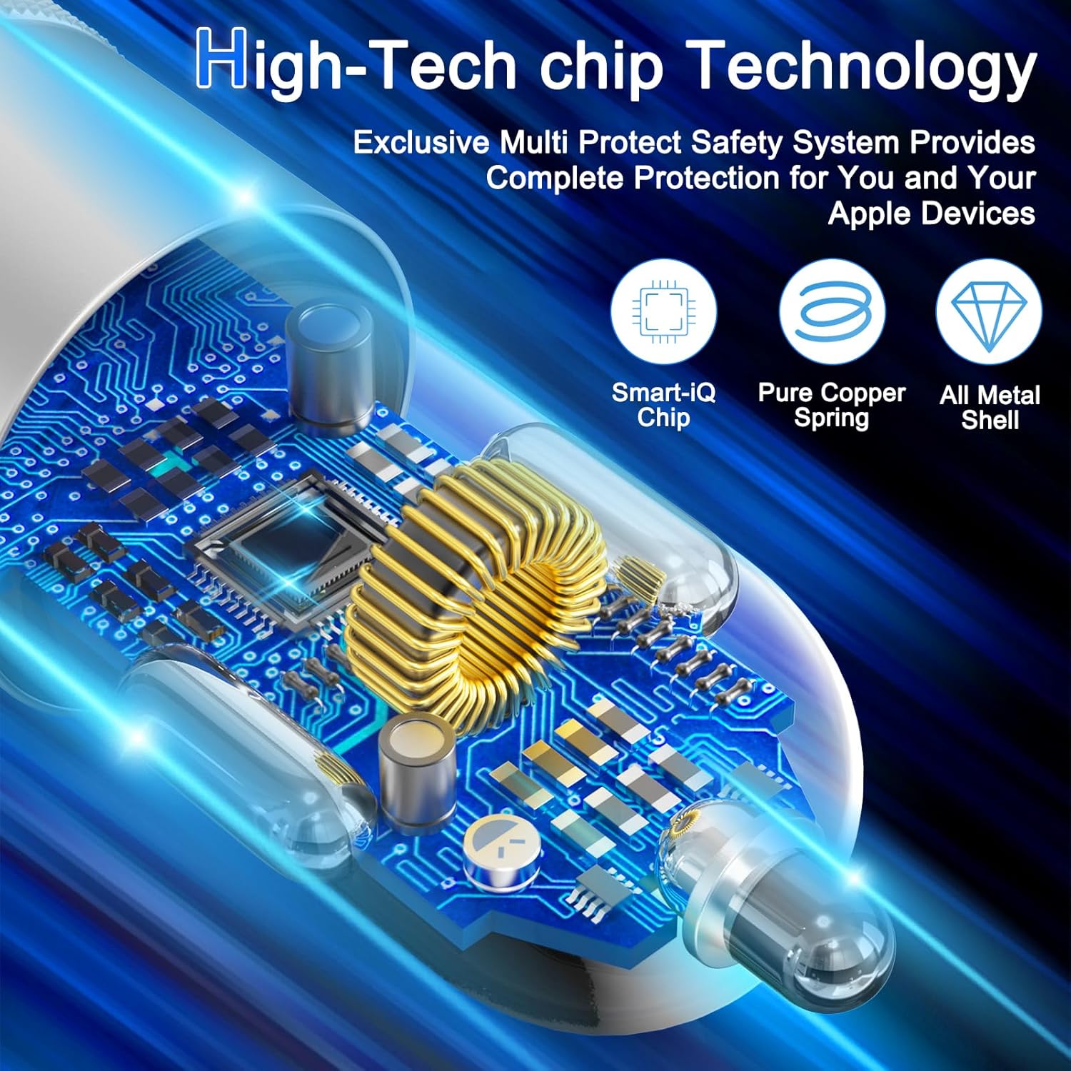 Thumbnail 5 de SANYEYE 48W car charger 2 port dual pack