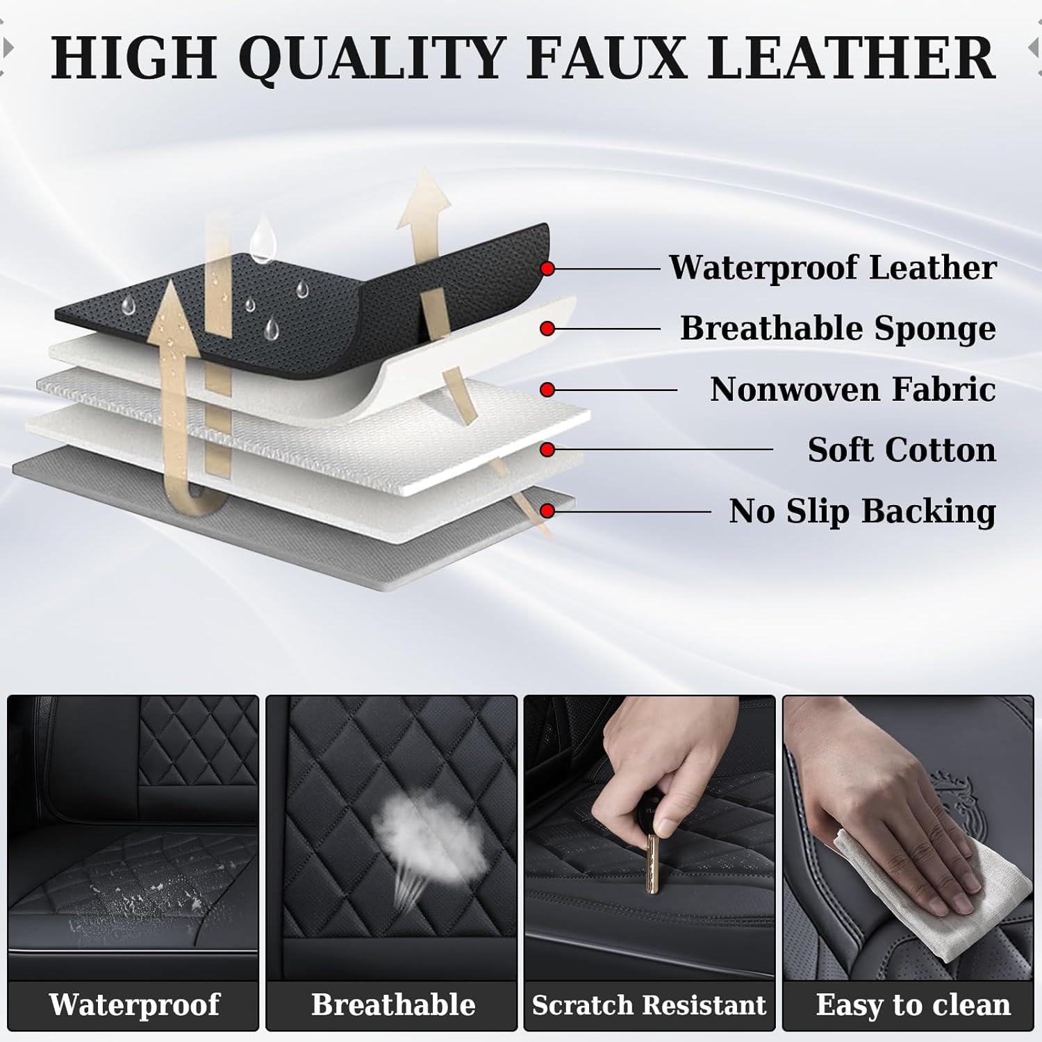 Thumbnail 5 de Coverado Car Seat Covers 2-Pack Waterproof