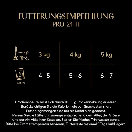 Detalle de Sheba CATCARE Pouch Wet Fresh & Fine (Fish) Chunks in Gravy Adult 50 g Multipack Standard – Nassfutter für Katzen