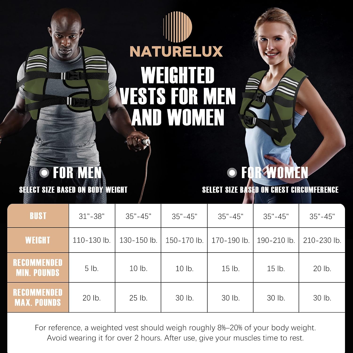 Detalle de NATURELUX 25 lb Weighted Vest with Reflective Strips and Adjustable Fit