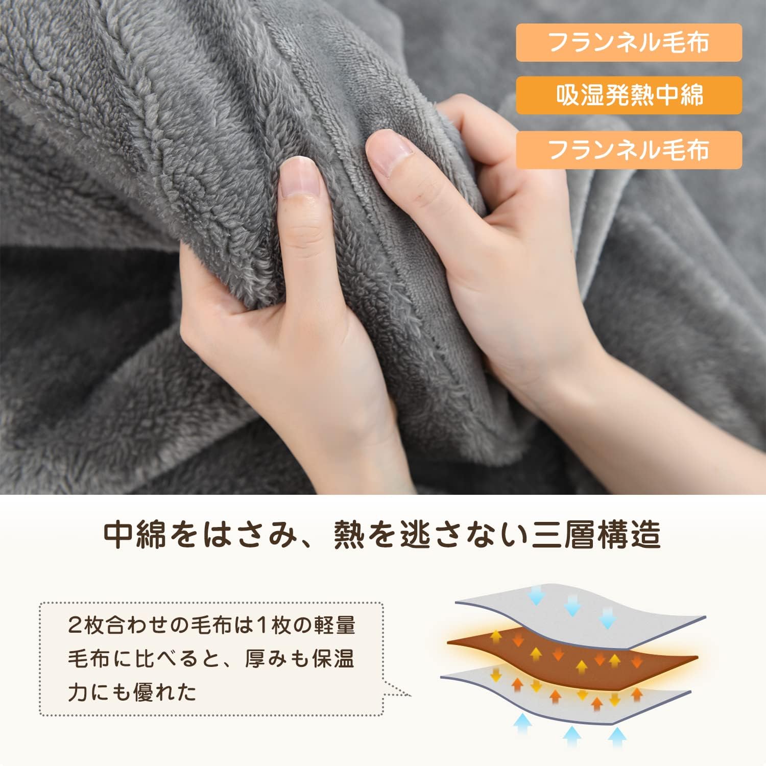 Detalle de クモリ(Kumori) SG-MH-Q 三層構造の掛け毛布 シングル 140×200cm フランネル・襟付き グレー
