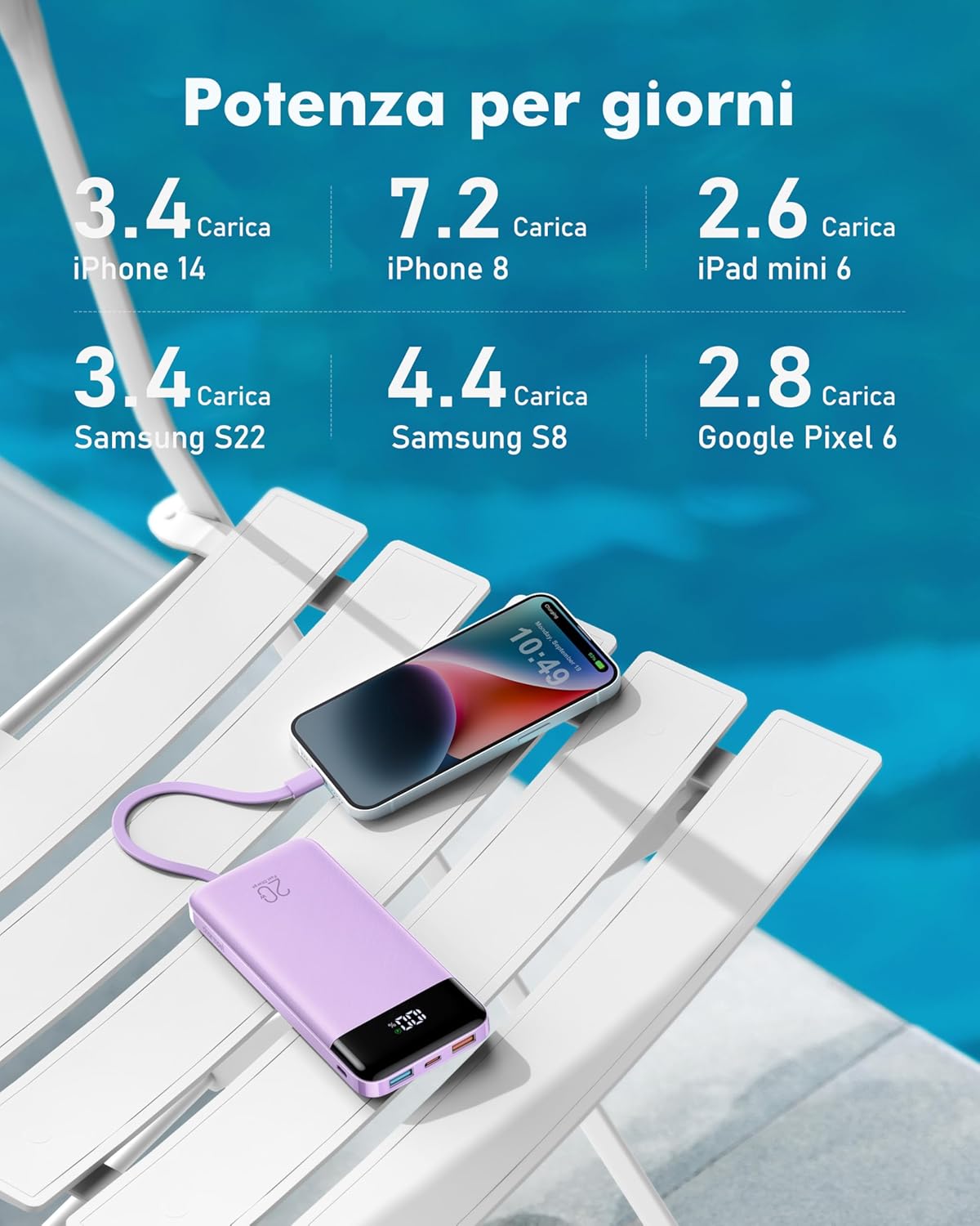 Thumbnail 5 de charmast Power Bank 20000mAh caricabatterie portatile