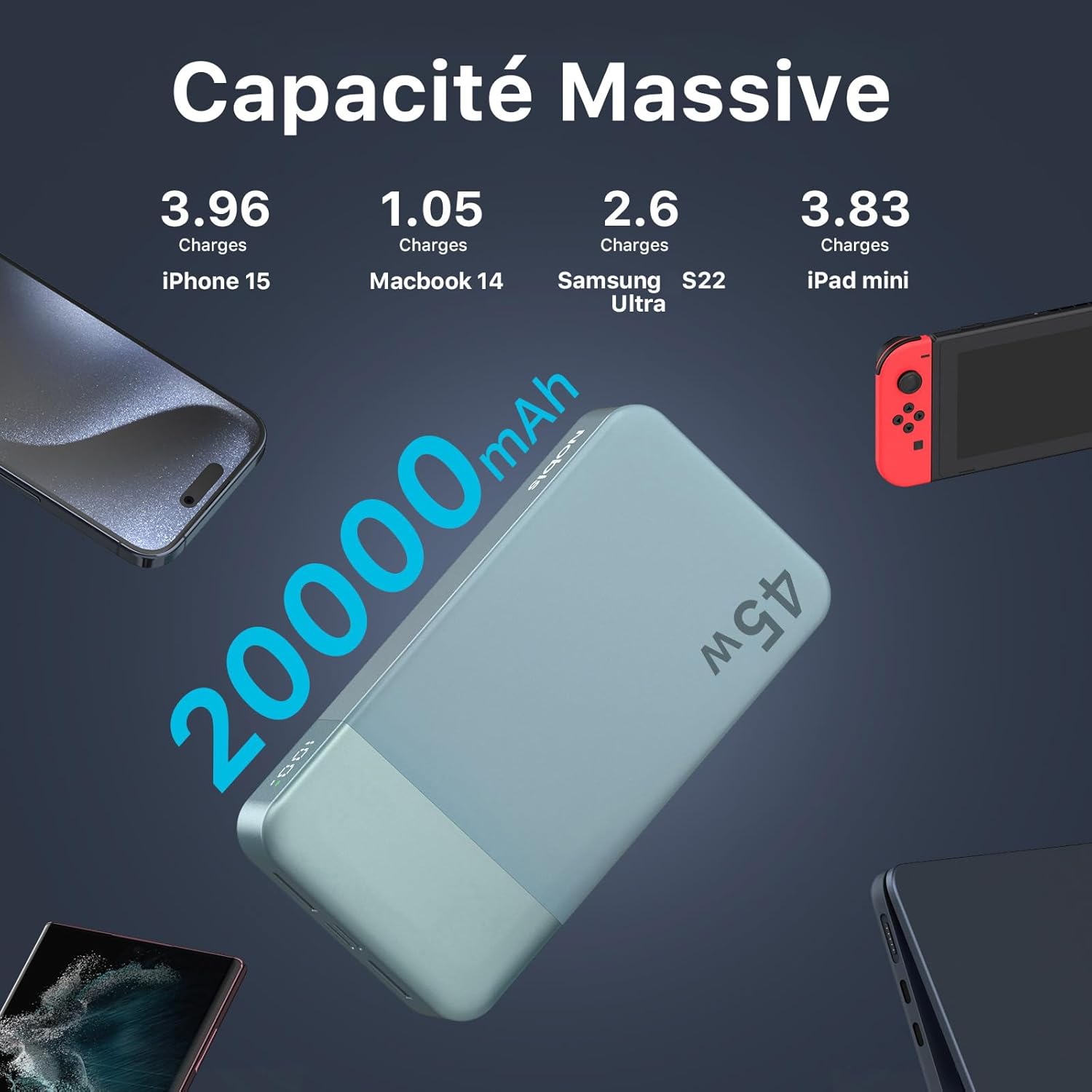 Thumbnail 2 de Nobis Batterie Externe 20000mAh Power Bank 45W – Charge Rapide USB-C In/Out, 4 Ports + affichage LED