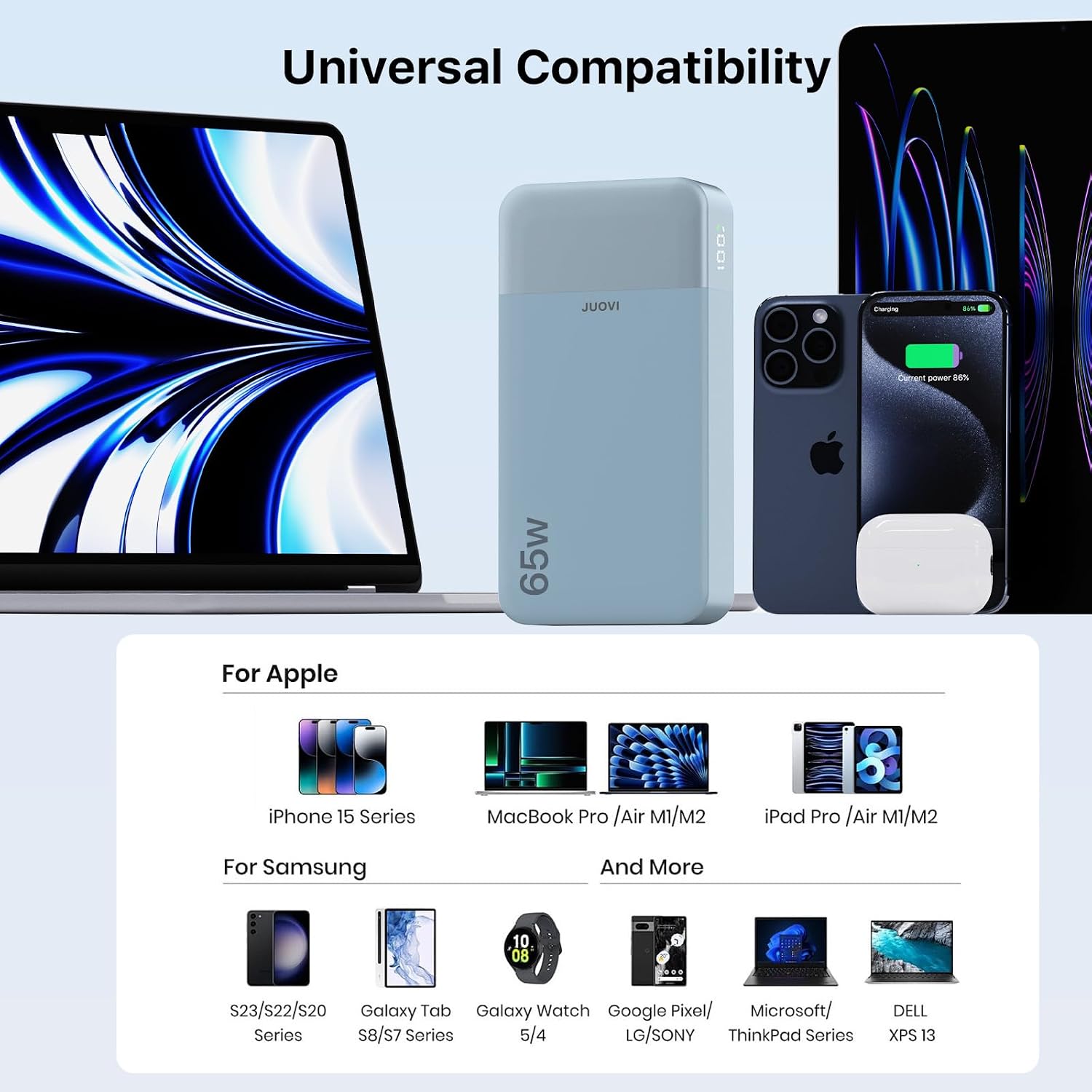 Detalle de JUOVI 65W Power Bank: 20000mAh Laptop Portable Charger
