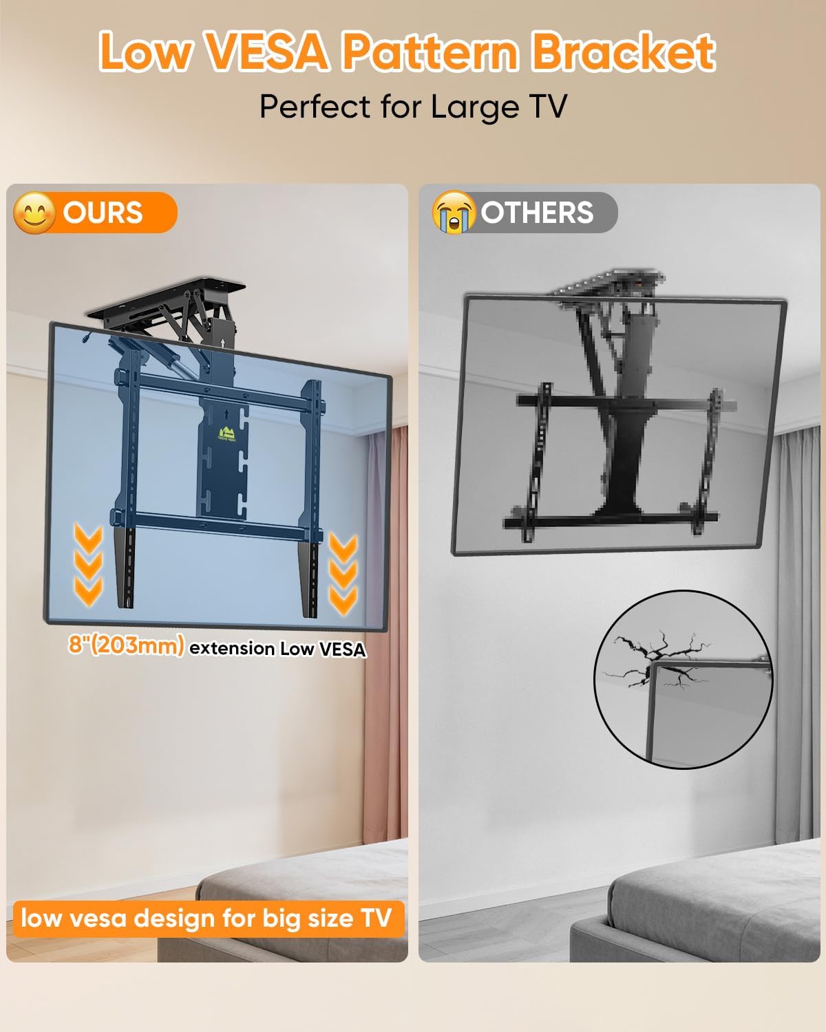 Detalle de FORGING MOUNT Electric Ceiling TV Mount with Remote (37–86 inch, 110 lbs, VESA up to 600x600)
