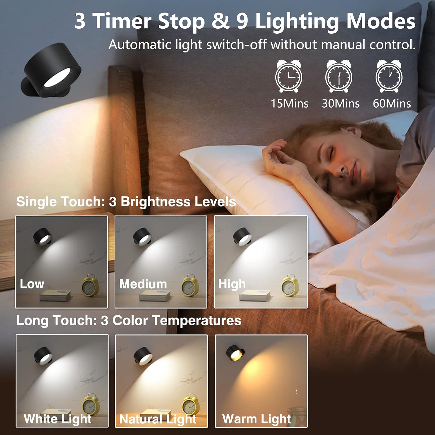 Detalle 2 de Coollamp Battery Wall Light