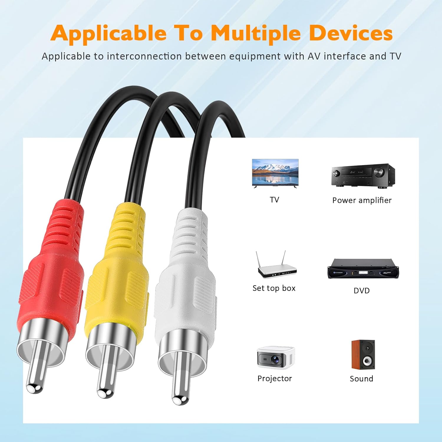 Detalle de SAISN RCA to RCA Audio Cable 10 Feet: 3-RCA Male to Male Composite AV for Speakers, TVs, and DVD Players