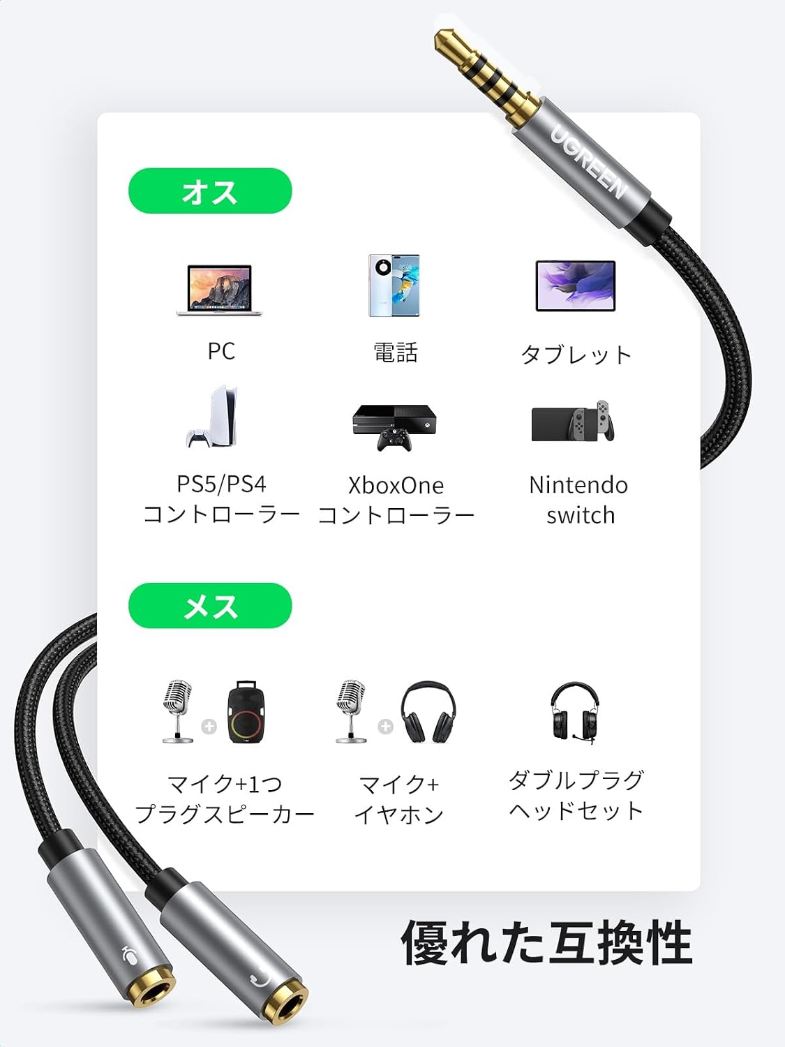 Detalle de UGREEN 3.5mmオーディオ分配ケーブル 4極CTIA対応・ヘッドホン/マイク用 20cm