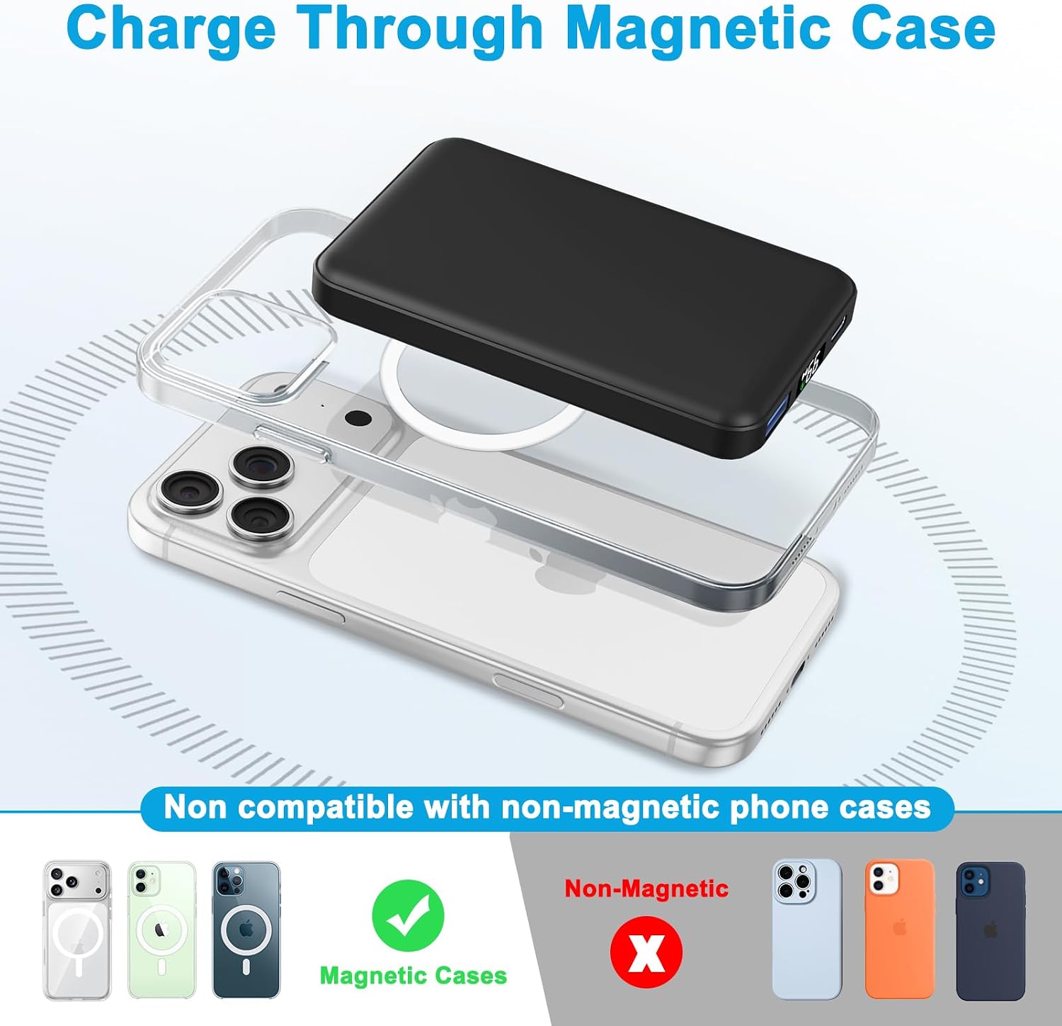 Detalle 2 de AOGUERBE Wireless Powerbank für iPhone – 10000 mAh, magnetisch, 22,5 W Schnellladung