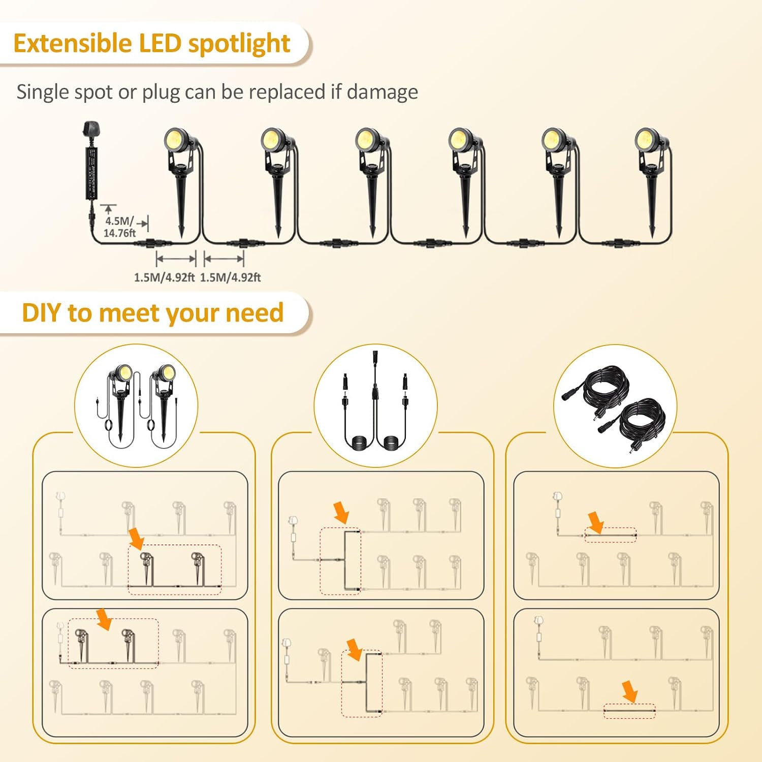 Detalle de ECOWHO ECOWHO Garden Spotlights 12V 6-pack