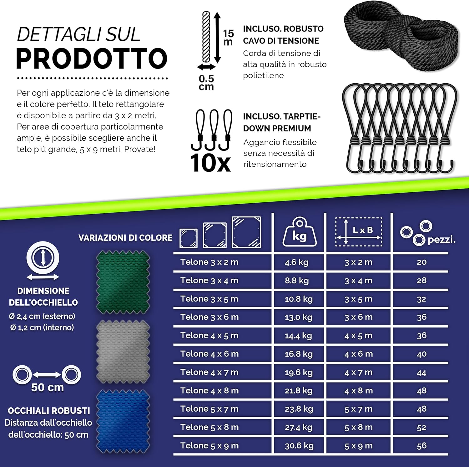 Thumbnail 3 de Tillvex telone di copertura con occhielli + 10 elastici e corda da 15 m, PVC 650 g/m²