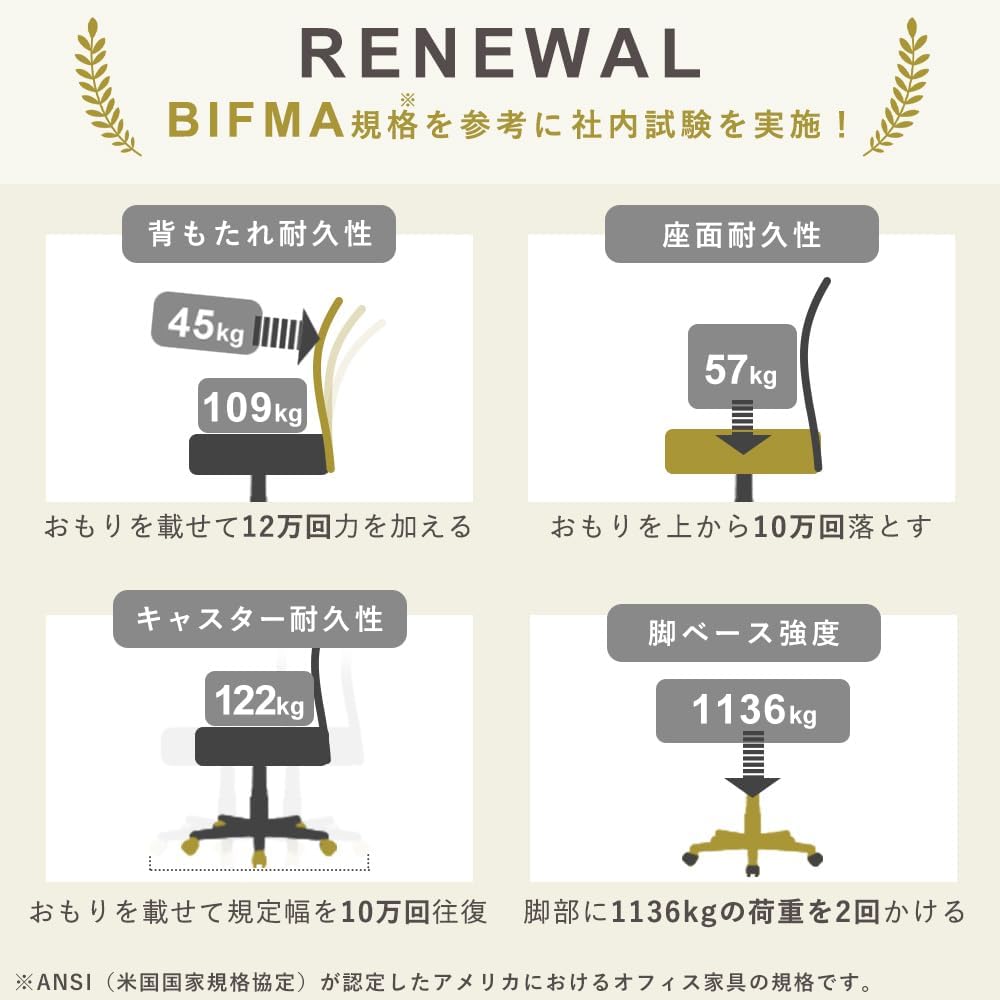 Detalle 2 de アイリスプラザ OFC-M オフィスチェア ブラック、メッシュ背もたれ・肘付き・昇降機能