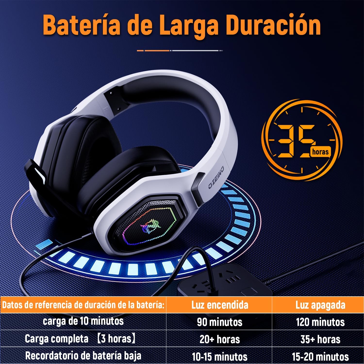 Thumbnail 5 de Ozeino Cascos Gaming Inalámbricos 30h