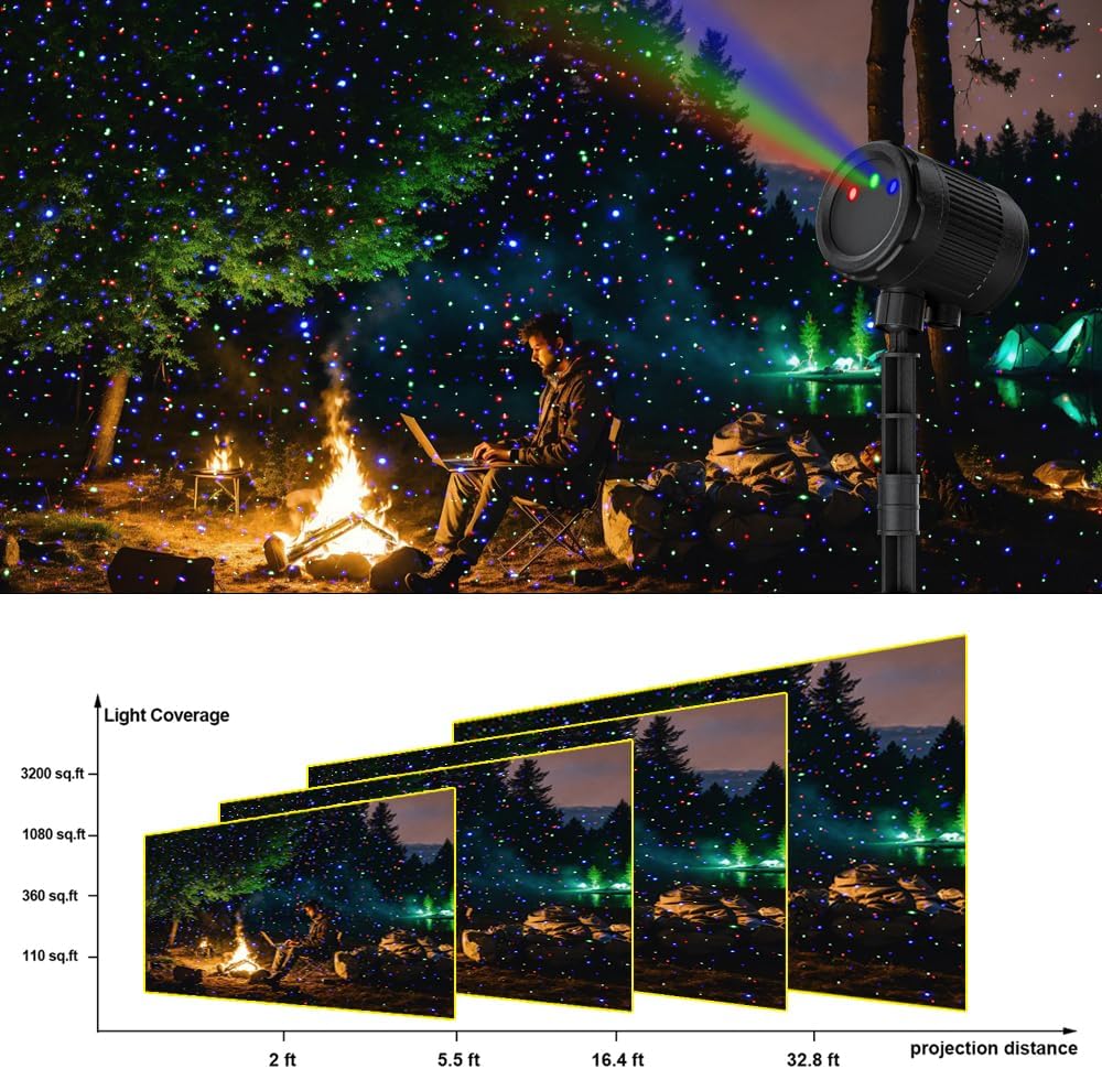 Detalle 2 de VanSmaGo SE369 Outdoor Laser Projector, RGB Firefly Effects, Remote, IP65