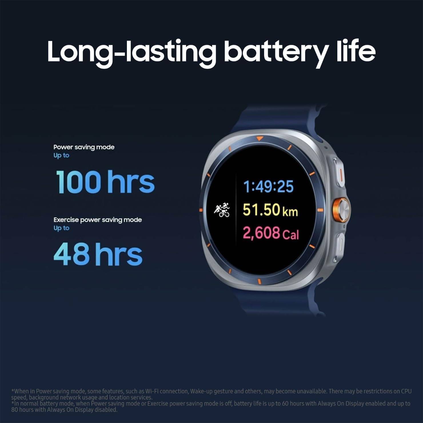 Thumbnail 5 de Samsung Galaxy Watch Ultra (2025) – Titanium UK Edition with AI Health Insights and LTE